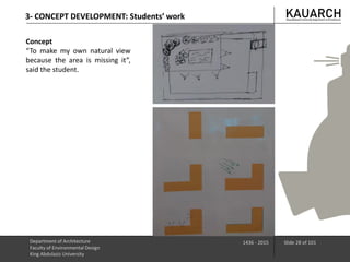 Department of Architecture
Faculty of Environmental Design
King Abdulaziz University
1436 - 2015 Slide 28 of 101
3- CONCEPT DEVELOPMENT: Students’ work
Concept
“To make my own natural view
because the area is missing it”,
said the student.
 
