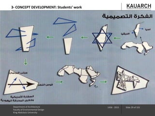 Department of Architecture
Faculty of Environmental Design
King Abdulaziz University
1436 - 2015 Slide 29 of 101
3- CONCEPT DEVELOPMENT: Students’ work
 
