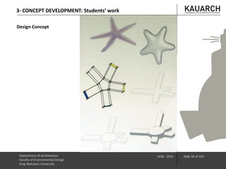 Department of Architecture
Faculty of Environmental Design
King Abdulaziz University
1436 - 2015 Slide 30 of 101
3- CONCEPT DEVELOPMENT: Students’ work
Design Concept
 