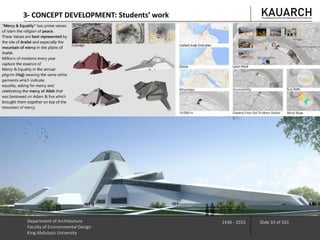 Department of Architecture
Faculty of Environmental Design
King Abdulaziz University
1436 - 2015 Slide 33 of 101
3- CONCEPT DEVELOPMENT: Students’ work
 