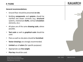4- PLANS
Department of Architecture
Faculty of Environmental Design
King Abdulaziz University
1436 - 2015 Slide 35 of 101
General recommendations:
• Ground floor should be presented on site.
• Building components and systems should be
clarified and drawn correctly (e.g. structural
systems, mechanical shafts, vertical circulation
elements, etc.)
• All plans are of the same drawing scale, where
possible.
• Text scale as well as graphical scale should be
used.
• Plans as well as site plans should be furnished.
• Vector drawings are strongly recommended.
• Limited use of colors (for specific purposes)
• Appropriate use line weight.
• Plan key should be used.
 