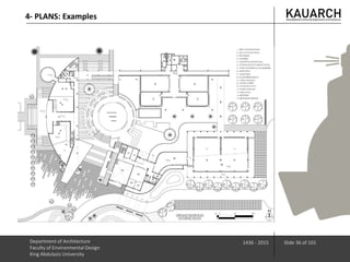 4- PLANS: Examples
Department of Architecture
Faculty of Environmental Design
King Abdulaziz University
1436 - 2015 Slide 36 of 101
 