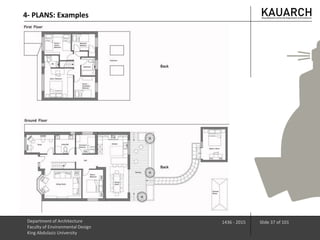 Department of Architecture
Faculty of Environmental Design
King Abdulaziz University
1436 - 2015 Slide 37 of 101
4- PLANS: Examples
 