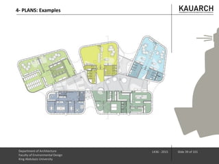 Department of Architecture
Faculty of Environmental Design
King Abdulaziz University
1436 - 2015 Slide 39 of 101
4- PLANS: Examples
 