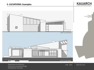 Department of Architecture
Faculty of Environmental Design
King Abdulaziz University
1436 - 2015 Slide 46 of 101
5- ELEVATIONS: Examples
 