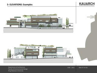 Department of Architecture
Faculty of Environmental Design
King Abdulaziz University
1436 - 2015 Slide 47 of 101
5- ELEVATIONS: Examples
 