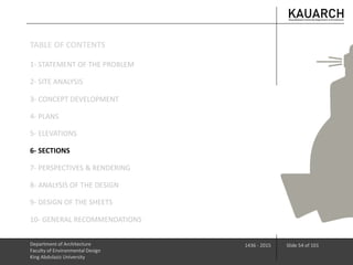 Department of Architecture
Faculty of Environmental Design
King Abdulaziz University
1436 - 2015 Slide 54 of 101
3- CONCEPT DEVELOPMENT
4- PLANS
5- ELEVATIONS
6- SECTIONS
7- PERSPECTIVES & RENDERING
8- ANALYSIS OF THE DESIGN
9- DESIGN OF THE SHEETS
10- GENERAL RECOMMENDATIONS
1- STATEMENT OF THE PROBLEM
2- SITE ANALYSIS
TABLE OF CONTENTS
 