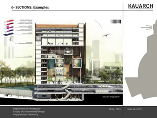 Department of Architecture
Faculty of Environmental Design
King Abdulaziz University
1436 - 2015 Slide 56 of 101
6- SECTIONS: Examples
 