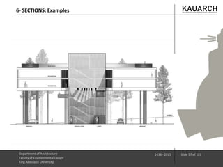 Department of Architecture
Faculty of Environmental Design
King Abdulaziz University
1436 - 2015 Slide 57 of 101
6- SECTIONS: Examples
 