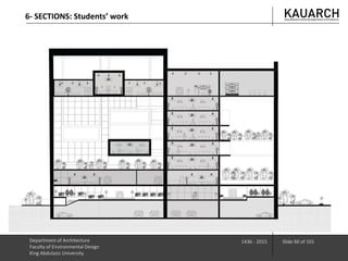 Department of Architecture
Faculty of Environmental Design
King Abdulaziz University
1436 - 2015 Slide 60 of 101
6- SECTIONS: Students’ work
 