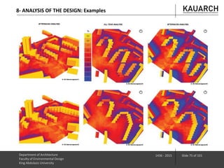 Department of Architecture
Faculty of Environmental Design
King Abdulaziz University
1436 - 2015 Slide 75 of 101
8- ANALYSIS OF THE DESIGN: Examples
 