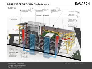 Department of Architecture
Faculty of Environmental Design
King Abdulaziz University
1436 - 2015 Slide 77 of 101
8- ANALYSIS OF THE DESIGN: Students’ work
 