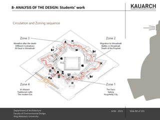 Department of Architecture
Faculty of Environmental Design
King Abdulaziz University
1436 - 2015 Slide 80 of 101
8- ANALYSIS OF THE DESIGN: Students’ work
 