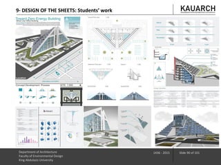 9- DESIGN OF THE SHEETS: Students’ work
Department of Architecture
Faculty of Environmental Design
King Abdulaziz University
1436 - 2015 Slide 90 of 101
 