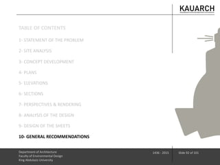 Department of Architecture
Faculty of Environmental Design
King Abdulaziz University
1436 - 2015 Slide 92 of 101
3- CONCEPT DEVELOPMENT
4- PLANS
5- ELEVATIONS
6- SECTIONS
7- PERSPECTIVES & RENDERING
8- ANALYSIS OF THE DESIGN
9- DESIGN OF THE SHEETS
10- GENERAL RECOMMENDATIONS
1- STATEMENT OF THE PROBLEM
2- SITE ANALYSIS
TABLE OF CONTENTS
 