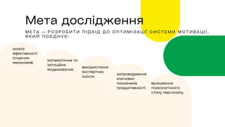 аналіз
ефективності
існуючих
механізмів;
М Е Т А — Р О З Р О Б И Т И П І Д Х І Д Д О О П Т И М І З А Ц І Ї С И С Т Е М И М О Т И В А Ц І Ї ,
Я К И Й П О Є Д Н У Є :
Мета дослідження
запровадження
ключових
показників
продуктивності;
врахування
психологічного
стану персоналу.
використання
експертних
оцінок;
математичне та
імітаційне
моделювання;
 
