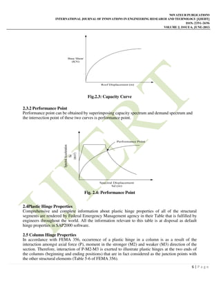 ANALYSIS OF MOMENT RESISTING FRAME BY KNEE BRACING | PDF