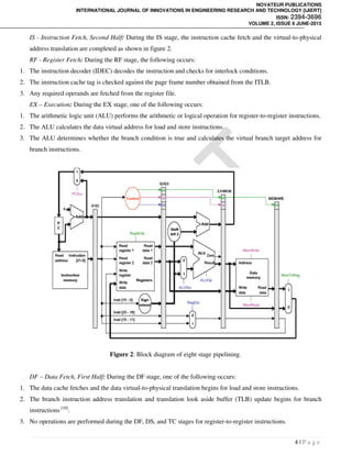 NOVATEUR PUBLICATIONS
INTERNATIONAL JOURNAL OF INNOVATIONS IN ENGINEERING RESEARCH AND TECHNOLOGY [IJIERT]
ISSN: 2394-3696
VOLUME 2, ISSUE 6 JUNE-2015
4 | P a g e
IS - Instruction Fetch, Second Half: During the IS stage, the instruction cache fetch and the virtual-to-physical
address translation are completed as shown in figure 2.
RF - Register Fetch: During the RF stage, the following occurs:
1. The instruction decoder (IDEC) decodes the instruction and checks for interlock conditions.
2. The instruction cache tag is checked against the page frame number obtained from the ITLB.
3. Any required operands are fetched from the register file.
EX – Execution: During the EX stage, one of the following occurs:
1. The arithmetic logic unit (ALU) performs the arithmetic or logical operation for register-to-register instructions.
2. The ALU calculates the data virtual address for load and store instructions.
3. The ALU determines whether the branch condition is true and calculates the virtual branch target address for
branch instructions.
Figure 2: Block diagram of eight stage pipelining.
DF – Data Fetch, First Half: During the DF stage, one of the following occurs:
1. The data cache fetches and the data virtual-to-physical translation begins for load and store instructions.
2. The branch instruction address translation and translation look aside buffer (TLB) update begins for branch
instructions [10]
.
3. No operations are performed during the DF, DS, and TC stages for register-to-register instructions.
 