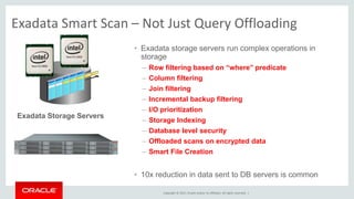 Exadata architecture and internals presentation | PPT