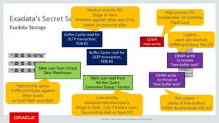 Exadata architecture and internals presentation | PPT