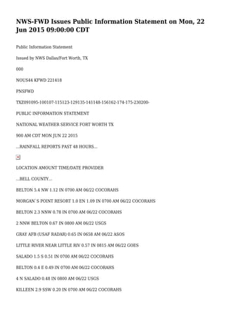 NWS-FWD Issues Public Information Statement on Mon, 22
Jun 2015 09:00:00 CDT
Public Information Statement
Issued by NWS Dallas/Fort Worth, TX
000
NOUS44 KFWD 221418
PNSFWD
TXZ091095-100107-115123-129135-141148-156162-174-175-230200-
PUBLIC INFORMATION STATEMENT
NATIONAL WEATHER SERVICE FORT WORTH TX
900 AM CDT MON JUN 22 2015
...RAINFALL REPORTS PAST 48 HOURS...
LOCATION AMOUNT TIME/DATE PROVIDER
...BELL COUNTY...
BELTON 5.4 NW 1.12 IN 0700 AM 06/22 COCORAHS
MORGAN`S POINT RESORT 1.0 EN 1.09 IN 0700 AM 06/22 COCORAHS
BELTON 2.3 NNW 0.78 IN 0700 AM 06/22 COCORAHS
2 NNW BELTON 0.67 IN 0800 AM 06/22 USGS
GRAY AFB (USAF RADAR) 0.65 IN 0658 AM 06/22 ASOS
LITTLE RIVER NEAR LITTLE RIV 0.57 IN 0815 AM 06/22 GOES
SALADO 1.5 S 0.51 IN 0700 AM 06/22 COCORAHS
BELTON 0.4 E 0.49 IN 0700 AM 06/22 COCORAHS
4 N SALADO 0.48 IN 0800 AM 06/22 USGS
KILLEEN 2.9 SSW 0.20 IN 0700 AM 06/22 COCORAHS
 
