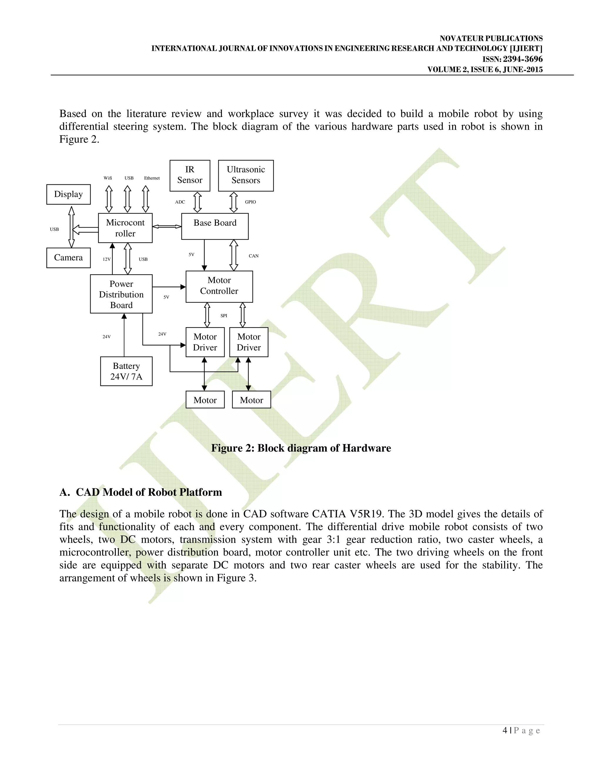 DESIGN OF A DIFFERENTIAL DRIVE MOBILE ROBOT PLATFORM FOR USE IN ...