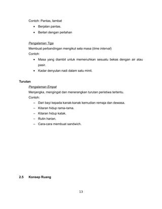 Contoh: Pantas, lambat
          •   Berjalan pantas.
          •   Berlari dengan perlahan


      Pengalaman Tiga
      Membuat perbandingan mengikut sela masa (time interval)
      Contoh:
          •   Masa yang diambil untuk memenuhkan sesuatu bekas dengan air atau
              pasir.
          •   Kadar denyutan nadi dalam satu minit.


Turutan
      Pengalaman Empat
      Menjangka, mengingat dan menerangkan turutan peristiwa tertentu.
      Contoh:
          – Dari bayi kepada kanak-kanak kemudian remaja dan dewasa.
          – Kitaran hidup rama-rama.
          – Kitaran hidup katak.
          – Rutin harian.
          – Cara-cara membuat sandwich.




2.5   Konsep Ruang



                                          13
 