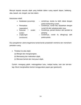 Merujuk kepada sesuatu objek yang terletak dalam ruang seperti depan, belakang,
atas, bawah, sisi, tengah, luar dan dalam.


Kedudukan relatif;
          •   Kedekatan (proximity)          –   contohnya, kereta itu lebih dekat dengan
                                               pokok berbanding rumah.
          •   Pemisahan                      – Contohnya, rumah Abu dipisahkan dengan
              (separation)                     rumah Ali oleh sebatang jalan raya.
          •   Susunan /         urutan       – Contohnya, pensel disusun dari pendek ke
              (order)                          panjang.
          •   Lingkungan                     – Contohnya, rumah itu dilingkungi oleh
              (enclosure)                        pokok-pokok.


Dua pengalaman utama bagaimana kanak-kanak prasekolah membina dan memahami
perkaitan ruang.


   •   Tindakan ke atas objek
       (a) Mengisi dan mengosongkan,
       (b) Memasang dan meleraikan objek,
       (c) Menukar bentuk dan menyusun objek.


   Contoh: meregang getah, melonggokkan buku, melipat kertas, kain dan lain-lain
   lagi. Murid menghasilkan bentuk menggunakan papan geo (geoboard).




                                             14
 