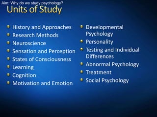 History and Approaches
Research Methods
Neuroscience
Sensation and Perception
States of Consciousness
Learning
Cognition
M...