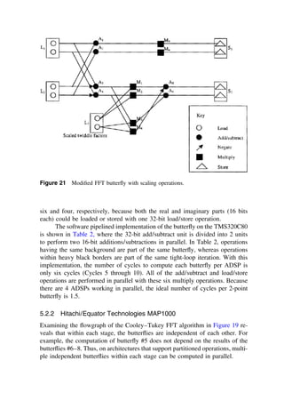 Figure 21 Modiﬁed FFT butterﬂy with scaling operations.
six and four, respectively, because both the real and imaginary parts (16 bits
each) could be loaded or stored with one 32-bit load/store operation.
The software pipelined implementation of the butterﬂy on the TMS320C80
is shown in Table 2, where the 32-bit add/subtract unit is divided into 2 units
to perform two 16-bit additions/subtractions in parallel. In Table 2, operations
having the same background are part of the same butterﬂy, whereas operations
within heavy black borders are part of the same tight-loop iteration. With this
implementation, the number of cycles to compute each butterﬂy per ADSP is
only six cycles (Cycles 5 through 10). All of the add/subtract and load/store
operations are performed in parallel with these six multiply operations. Because
there are 4 ADSPs working in parallel, the ideal number of cycles per 2-point
butterﬂy is 1.5.
5.2.2 Hitachi/Equator Technologies MAP1000
Examining the ﬂowgraph of the Cooley–Tukey FFT algorithm in Figure 19 re-
veals that within each stage, the butterﬂies are independent of each other. For
example, the computation of butterﬂy #5 does not depend on the results of the
butterﬂies #6–8. Thus, on architectures that support partitioned operations, multi-
ple independent butterﬂies within each stage can be computed in parallel.
TM
Copyrightn2002byMarcelDekker,Inc.AllRightsReserved.
 