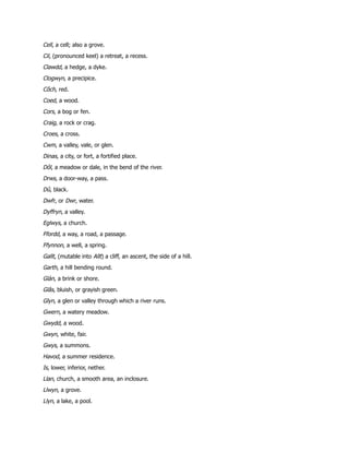 Cell, a cell; also a grove.
Cil, (pronounced keel) a retreat, a recess.
Clawdd, a hedge, a dyke.
Clogwyn, a precipice.
Côch, red.
Coed, a wood.
Cors, a bog or fen.
Craig, a rock or crag.
Croes, a cross.
Cwm, a valley, vale, or glen.
Dinas, a city, or fort, a fortified place.
Dôl, a meadow or dale, in the bend of the river.
Drws, a door-way, a pass.
Dû, black.
Dwfr, or Dwr, water.
Dyffryn, a valley.
Eglwys, a church.
Ffordd, a way, a road, a passage.
Ffynnon, a well, a spring.
Gallt, (mutable into Allt) a cliff, an ascent, the side of a hill.
Garth, a hill bending round.
Glàn, a brink or shore.
Glâs, bluish, or grayish green.
Glyn, a glen or valley through which a river runs.
Gwern, a watery meadow.
Gwydd, a wood.
Gwyn, white, fair.
Gwys, a summons.
Havod, a summer residence.
Is, lower, inferior, nether.
Llan, church, a smooth area, an inclosure.
Llwyn, a grove.
Llyn, a lake, a pool.
 