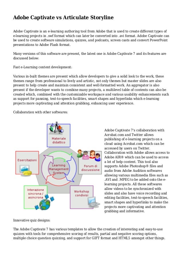 adobe captivate vs articulate 360 adobe captivate vs articulate 360