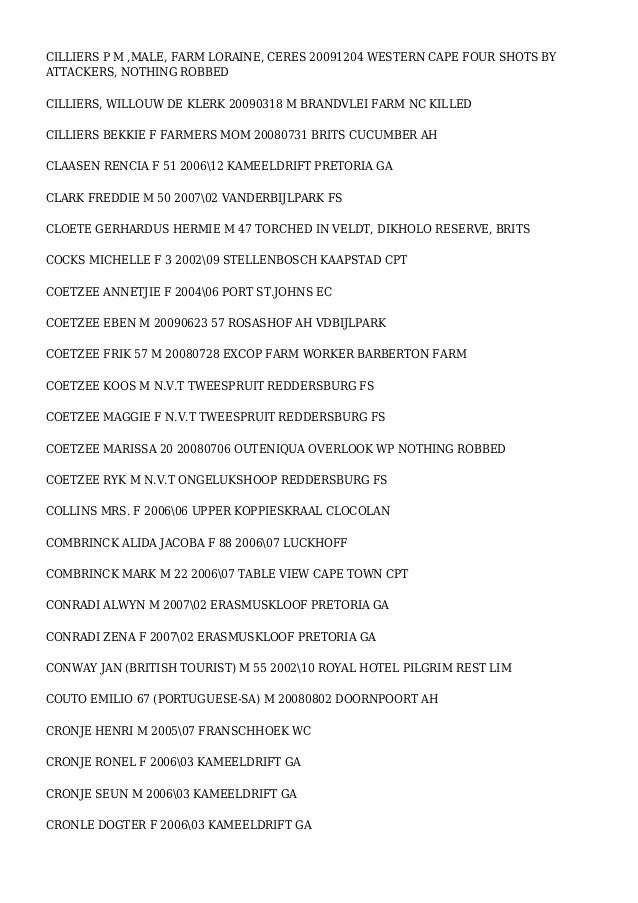White Genocide In South Africa - Here Are The Names
