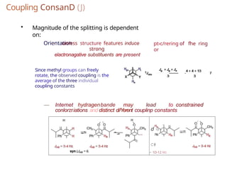 Constrained Ring coupling constant in nuclear magnetic resonance spectroscopy | PPTX