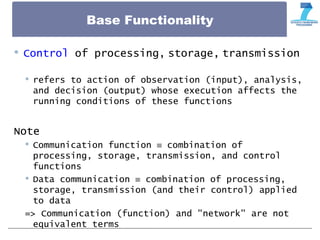 Base Functionality
 Control of processing, storage, transmission
 refers to action of observation (input), analysis,
and decision (output) whose execution affects the
running conditions of these functions
Note
 Communication function ≡ combination of
processing, storage, transmission, and control
functions
 Data communication ≡ combination of processing,
storage, transmission (and their control) applied
to data
=> Communication (function) and "network" are not
equivalent terms
 