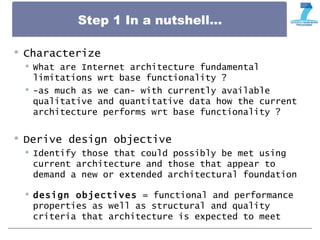 Step 1 In a nutshell...
 Characterize
 What are Internet architecture fundamental
limitations wrt base functionality ?
 -as much as we can- with currently available
qualitative and quantitative data how the current
architecture performs wrt base functionality ?
 Derive design objective
 Identify those that could possibly be met using
current architecture and those that appear to
demand a new or extended architectural foundation
 design objectives = functional and performance
properties as well as structural and quality
criteria that architecture is expected to meet
 