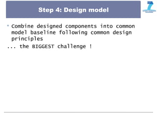Step 4: Design model
 Combine designed components into common
model baseline following common design
principles
... the BIGGEST challenge !
 