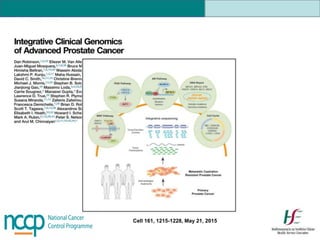 Cell 161, 1215-1228, May 21, 2015
 