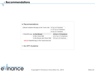 Slide 22Copyright © Evinance Innovation Inc. 2015
Recommendations
 