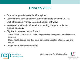 • Cancer surgery delivered in 32 hospitals
• Low volumes, poor outcomes, cancer scandals: delayed Dx / Tx
• Lack of focus on Primary Care and patient pathways
• No co-ordinated national plan for screening, surgery, radiation,
medical oncology
• Eight Autonomous Health Boards
Small health boards did not have the population to support specialist cancer
services
Some health boards had 3 or more competing hospitals of equal size and
status
• Delays in service developments
Prior to 2006
slide courtesy Dr. Marie Laffoy
 