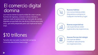 Mauricio Blanco  - eRetail Day México Blended [Professional] Experience - Web 3 & Big Data