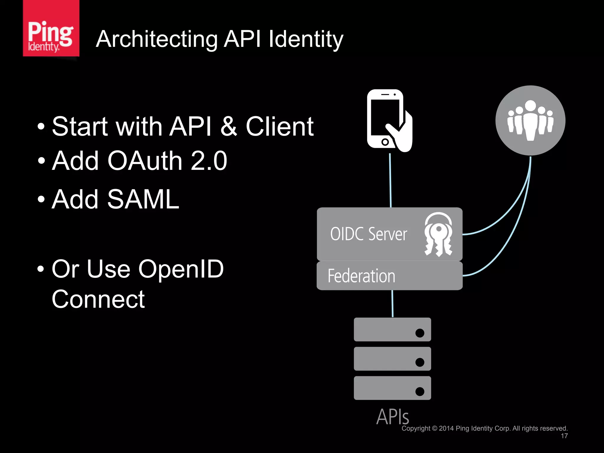 Architecting API Identity
• Start with API & Client
Copyright © 2014 Ping Identity Corp. All rights reserved.
17
• Add OAuth 2.0
• Add SAML
• Or Use OpenID
Connect
 