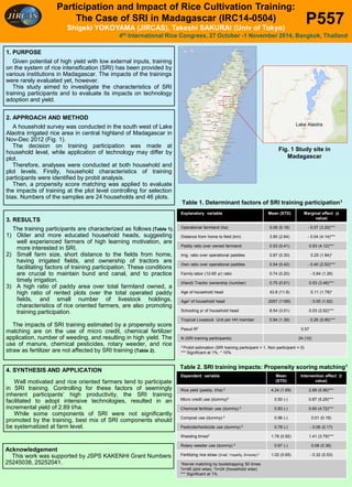 2. APPROACH AND METHOD 
A household survey was conducted in the south west of Lake Alaotra irrigated rice area in central highland of Madagascar in Nov-Dec 2012 (Fig. 1). 
The decision on training participation was made at household level, while application of technology may differ by plot. 
Therefore, analyses were conducted at both household and plot levels. Firstly, household characteristics of training participants were identified by probit analysis. 
Then, a propensity score matching was applied to evaluate the impacts of training at the plot level controlling for selection bias. Numbers of the samples are 24 households and 46 plots. 
3. RESULTS The training participants are characterized as follows (Table 1). 
1) 
Older and more educated household heads, suggesting well experienced farmers of high learning motivation, are more interested in SRI. 
2) 
Small farm size, short distance to the fields from home, having irrigated fields, and ownership of tractors are facilitating factors of training participation. These conditions are crucial to maintain bund and canal, and to practice timely irrigation. 
3) 
A high ratio of paddy area over total farmland owned, a high ratio of rented plots over the total operated paddy fields, and small number of livestock holdings, characteristics of rice oriented farmers, are also promoting training participation. The impacts of SRI training estimated by a propensity score matching are on the use of micro credit, chemical fertilizer application, number of weeding, and resulting in high yield. The use of manure, chemical pesticides, rotary weeder, and rice straw as fertilizer are not affected by SRI training (Table 2). 
1. PURPOSE Given potential of high yield with low external inputs, training on the system of rice intensification (SRI) has been provided by various institutions in Madagascar. The impacts of the trainings were rarely evaluated yet, however. This study aimed to investigate the characteristics of SRI training participants and to evaluate its impacts on technology adoption and yield. 
Table 1. Determinant factors of SRI training participation1 
4. SYNTHESIS AND APPLICATION 
Well motivated and rice oriented farmers tend to participate in SRI training. Controlling for these factors of seemingly inherent participants’ high productivity, the SRI training facilitated to adopt intensive technologies, resulted in an incremental yield of 2.89 t/ha. 
While some components of SRI were not significantly promoted by the training, best mix of SRI components should be systematized at farm level. 
Table 2. SRI training impacts: Propensity scoring matching1 
Participation and Impact of Rice Cultivation Training: 
The Case of SRI in Madagascar (IRC14-0504) 
Shigeki YOKOYAMA (JIRCAS), Takeshi SAKURAI (Univ of Tokyo) 
4th International Rice Congress, 27 October -1 November 2014, Bangkok, Thailand 
Explanatory variable 
Mean (STD) 
Marginal effect (z value) 
Operational farmland (ha) 
5.06 (5.19) 
- 0.07 (3.25)*** 
Distance from home to field (km) 
3.90 (2.64) 
- 0.04 (4.14)*** 
Paddy ratio over owned farmland 
0.53 (0.41) 
0.93 (4.12)*** 
Irrig. ratio over operational paddies 
0.87 (0.30) 
0.25 (1.84)* 
Own ratio over operational paddies 
0.54 (0.42) 
- 0.40 (2.52)*** 
Family labor (12-65 yr) ratio 
0.74 (0.20) 
- 0.84 (1.26) 
(Hand) Tractor ownership (number) 
0.75 (0.61) 
0.53 (3.46)*** 
Age of household head 
43.8 (11.9) 
0.11 (1.78)* 
Age2 of household head 
2057 (1185) 
- 0.00 (1.62) 
Schooling yr of household head 
8.54 (3.01) 
0.03 (2.62)*** 
Tropical Livestock Unit per HH member 
0.94 (1.39) 
- 0.28 (5.95)*** 
Pseud R2 
0.57 
N (SRI training participants) 
24 (10) 
1 Probit estimation (SRI training participant = 1, Non participant = 0) 
*** Significant at 1%, * 10% 
Dependent variable 
Mean (STD) 
Intervention effect (t value) 
Rice yield (paddy, t/ha) 2 
4.24 (1.69) 
2.89 (5.96)*** 
Micro credit use (dummy)3 
0.50 (-) 
0.87 (5.29)*** 
Chemical fertilizer use (dummy) 2 
0.83 (-) 
0.60 (4.72)*** 
Compost use (dummy) 2 
0.96 (-) 
0.01 (0.18) 
Pesticide/herbicide use (dummy) 2 
0.78 (-) 
- 0.06 (0.17) 
Weeding times2 
1.78 (0.92) 
1.41 (3.79)*** 
Rotary weeder use (dummy) 2 
0.67 (-) 
0.08 (0.36) 
Fertilizing rice straw (2=all, 1=partly, 0=none) 2 
1.02 (0.65) 
- 0.32 (0.53) 
1Kernel matching by bootstrapping 50 times 
2n=46 (plot wise), 3n=24 (household wise) 
*** Significant at 1% 
Fig. 1 Study site in Madagascar 
Lake Alaotra 
Acknowledgement 
This work was supported by JSPS KAKENHI Grant Numbers 25245038, 25252041. 
P557 