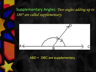 Supplementary Angles: Two angles adding up to
180° are called supplementary.
ABD + DBC are supplementary
 