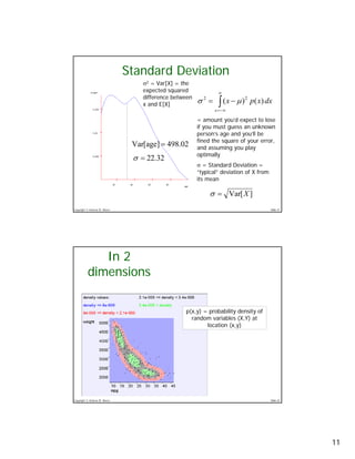 Probability Density Functions