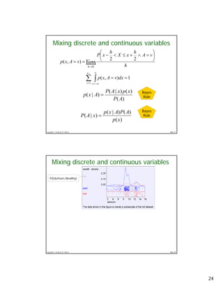 Probability Density Functions