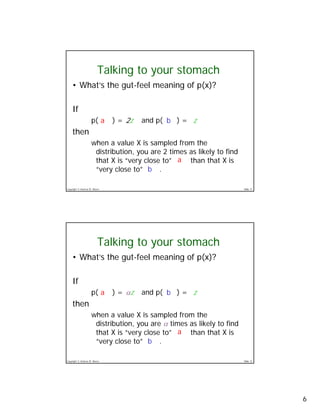 Probability Density Functions