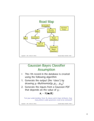 Gaussian Bayes Classifiers | PDF