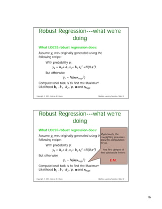 Eight Regression Algorithms