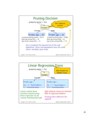Eight Regression Algorithms